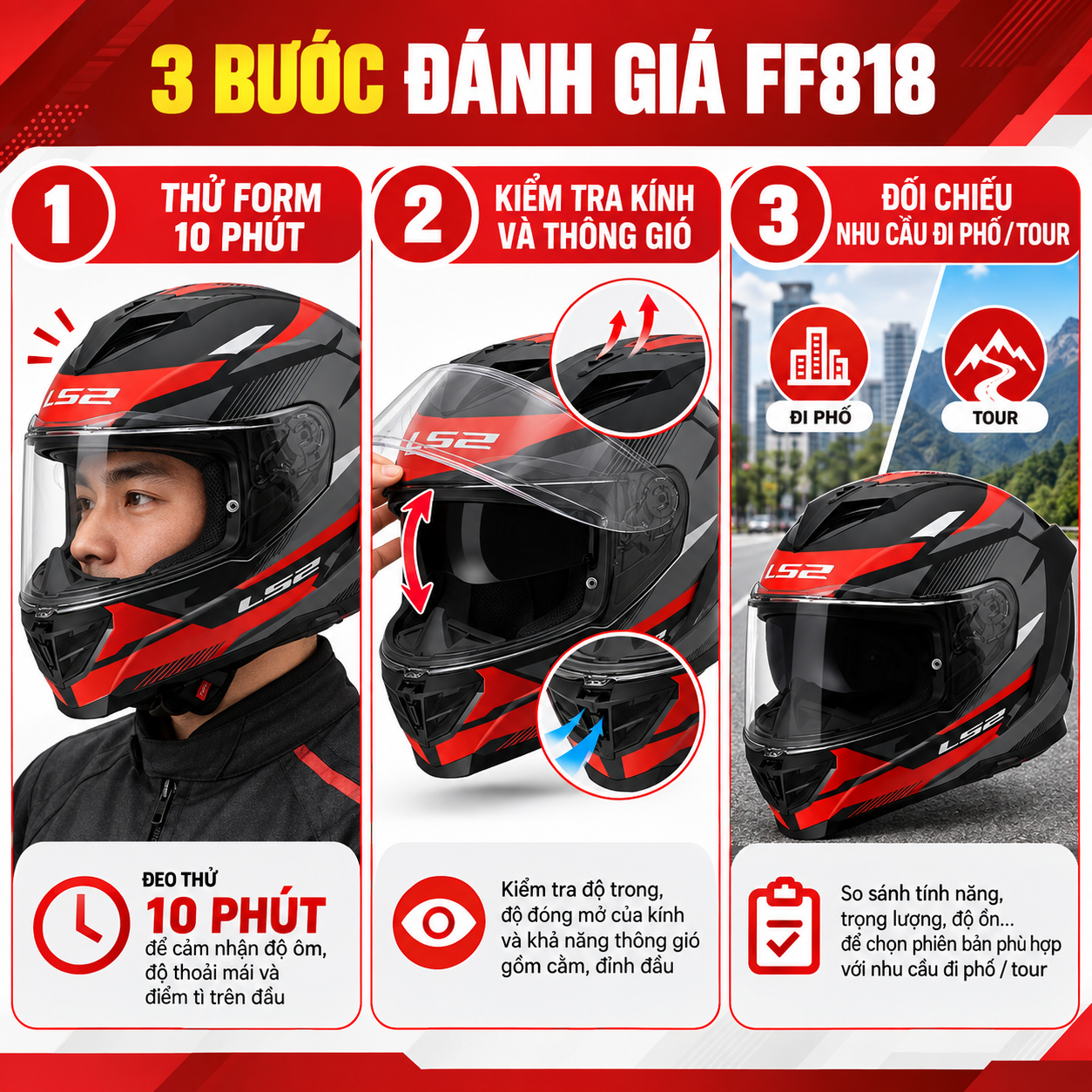 Review LS2 FF818 Storm III: Ưu nhược điểm và ai nên chọn? - các bước đưa ra quyết định