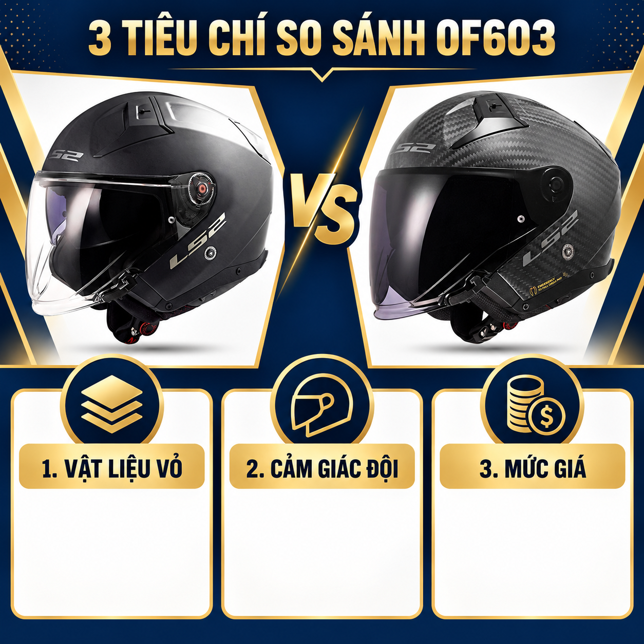 OF603 Infinity II vs OF603 Carbon: Chênh tiền có xứng đáng? - các bước đưa ra quyết định