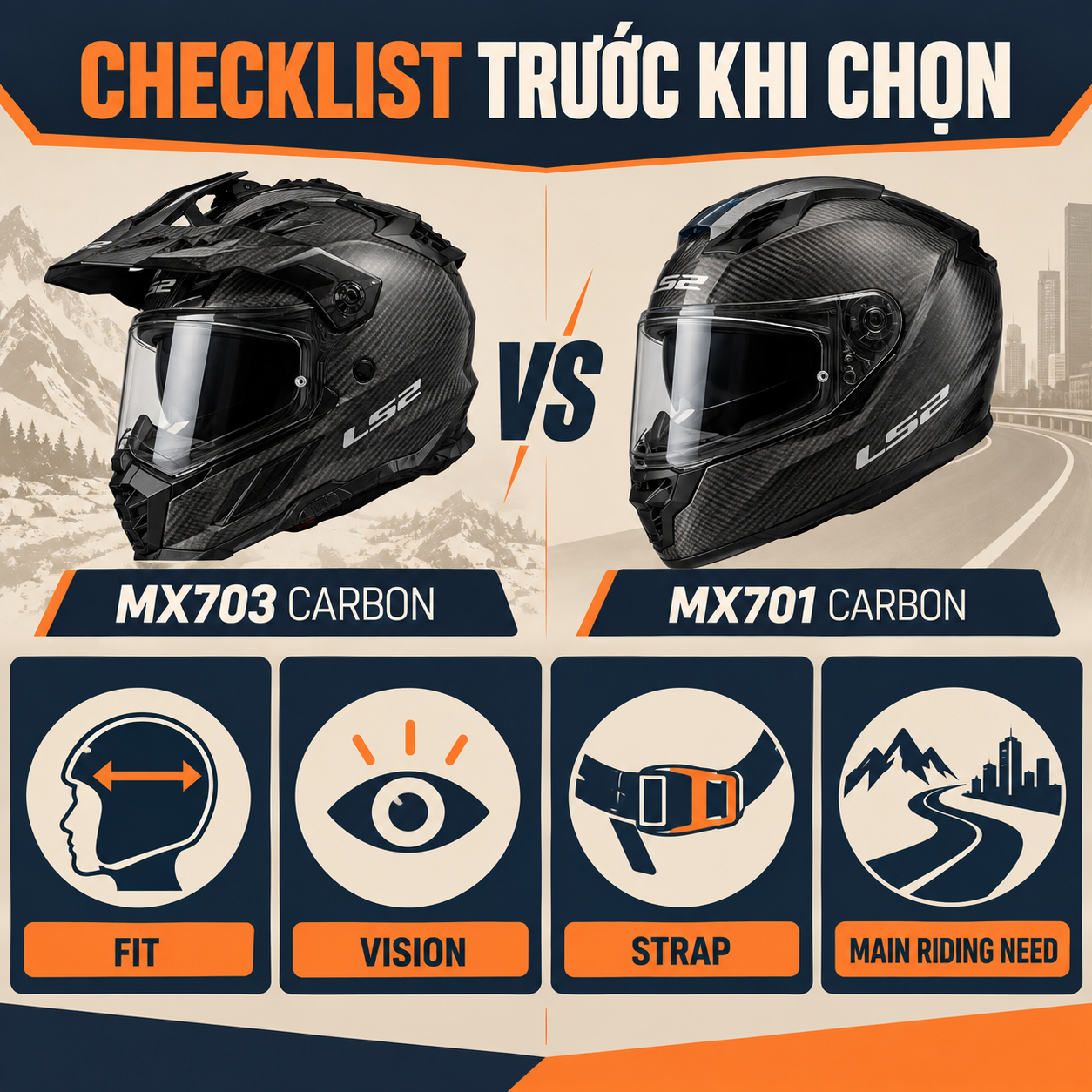 MX703 Carbon vs MX701 Carbon: Hai mũ Adventure cao cấp khác nhau gì? - checklist kiểm tra