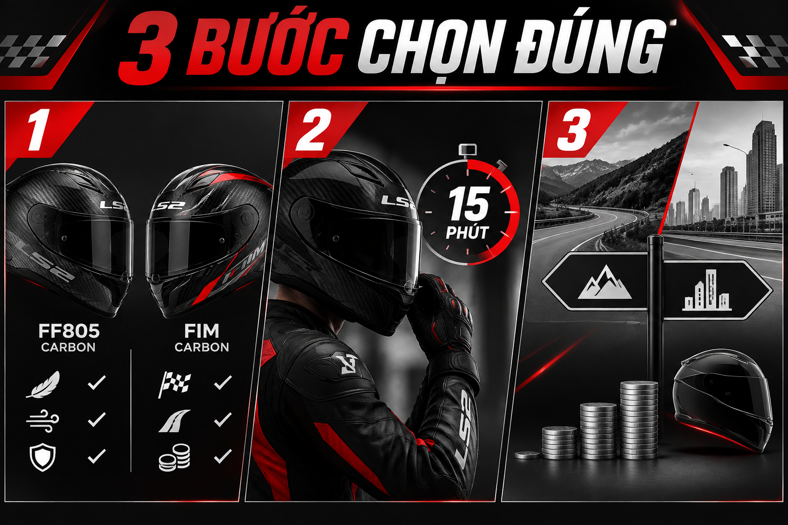 FF805 Thunder Carbon vs FIM Carbon: Khác biệt dành cho ai? - quy trình từng bước