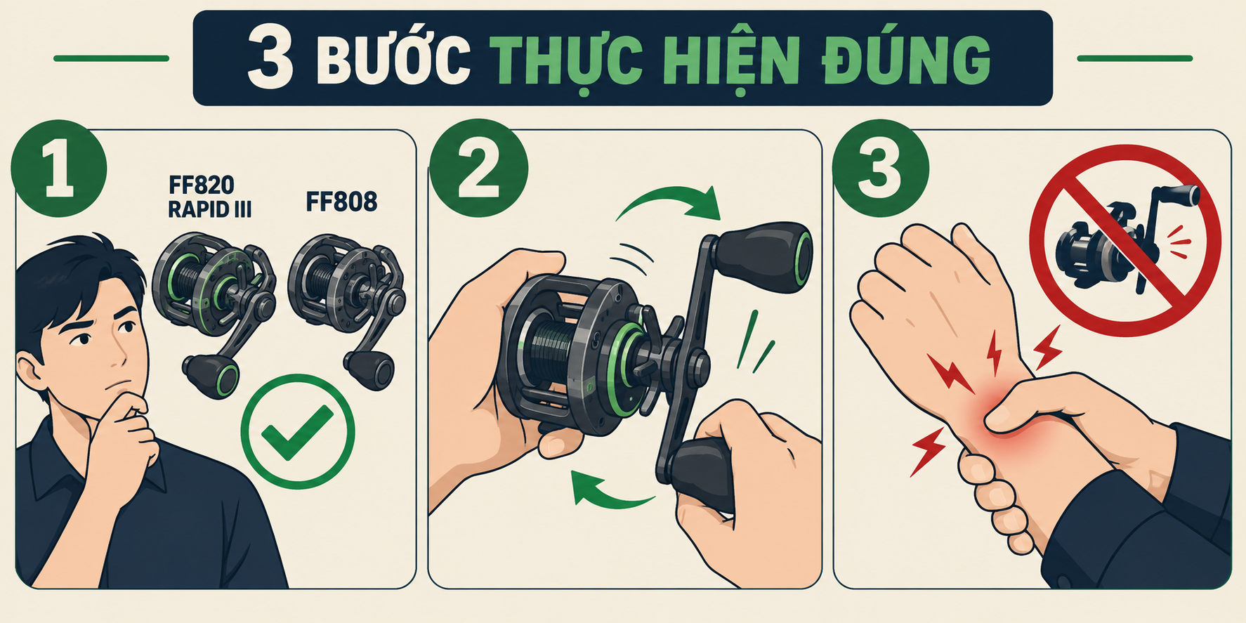 FF820 Rapid III vs FF808 Stream II: Nâng ngân sách có đáng? - quy trình từng bước