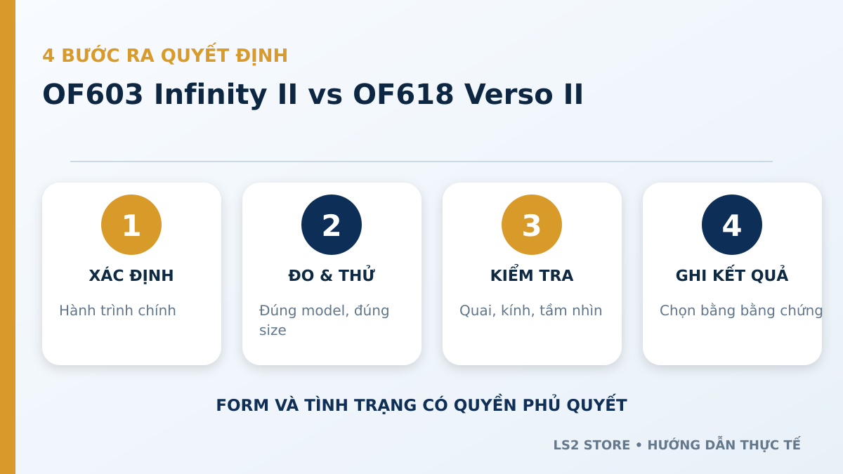 OF603 Infinity II vs OF618 Verso II: Đi phố hay tour chọn mẫu nào? - quy trình từng bước