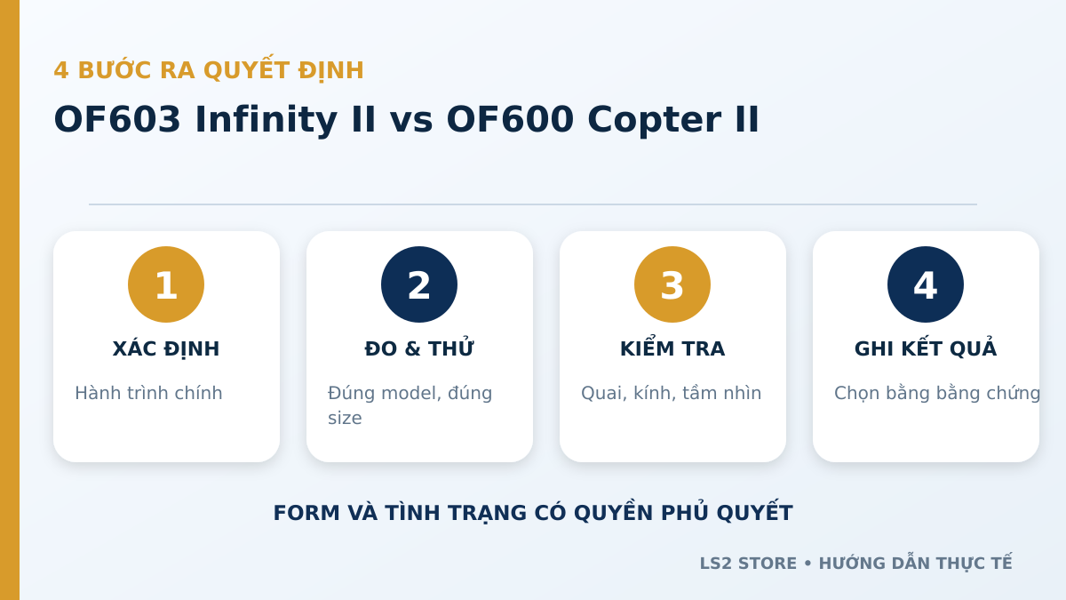 OF603 Infinity II vs OF600 Copter II: Nâng cấp lên cao cấp được gì? - quy trình từng bước