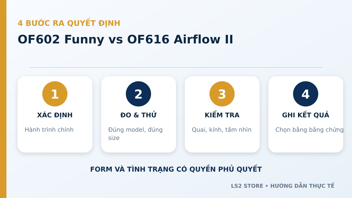 OF602 Funny vs OF616 Airflow II: Mũ 3/4 phổ thông nào hợp đi phố? - quy trình từng bước