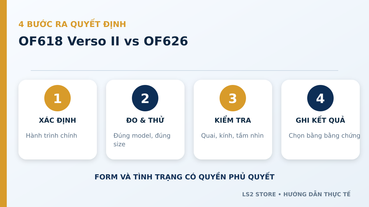 OF618 Verso II vs OF626: Chênh phân khúc mang lại gì? - quy trình từng bước