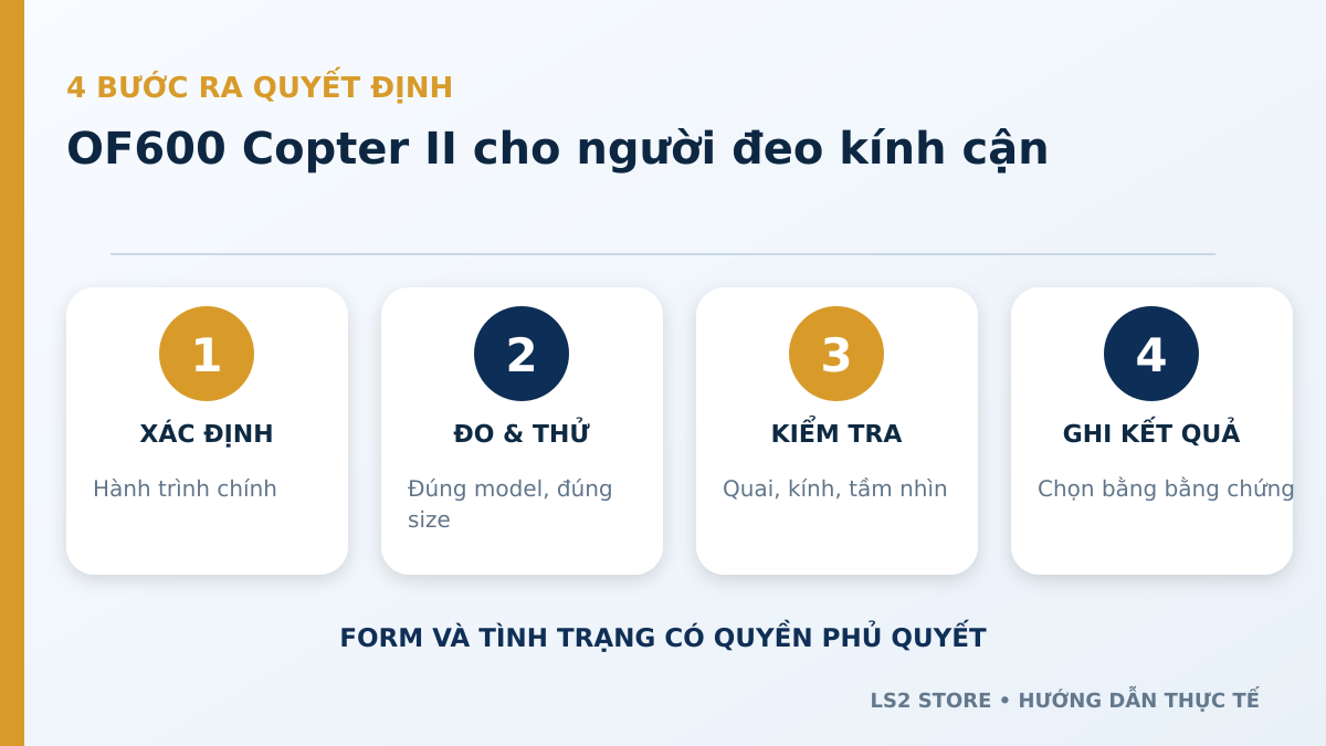 OF600 Copter II cho người đeo kính cận: Cách thử gọng và kính mũ - quy trình từng bước
